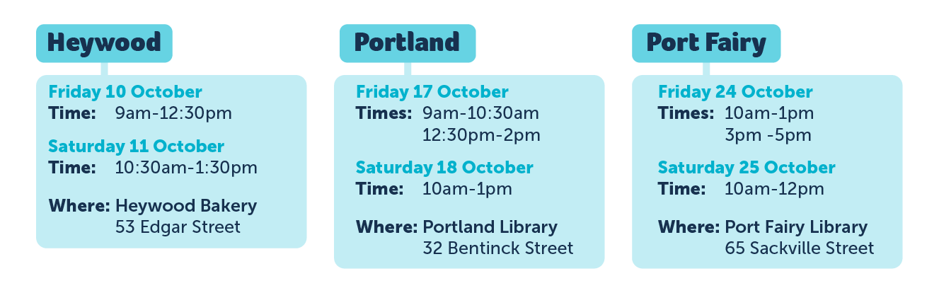 Information sessions being held at the Heywood Bakery on Friday 10 October from 9am to 12.30pm and Saturday 11 October between 10.30am and 1.30pm. At the Portland Library on Friday 17 October from 9am to 10.30am and 12.30pm - 2pm and on Saturday 18 Octobe